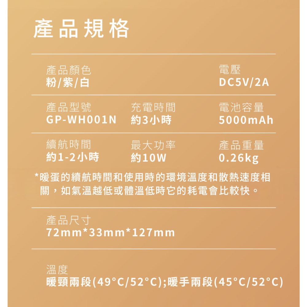 GPLUS GP-WH001N GP暖蛋 頸掛電暖懷爐 暖煖包 暖手寶-細節圖10