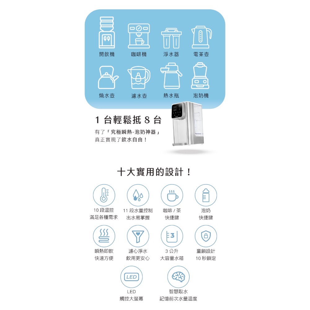 AIWA 日本愛華 銀天使瞬熱淨飲機 AW-T03W-細節圖3