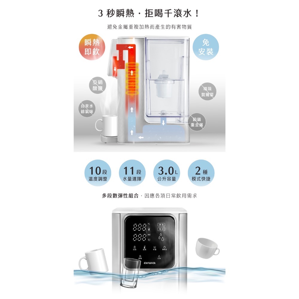 AIWA 日本愛華 銀天使瞬熱淨飲機 AW-T03W-細節圖4