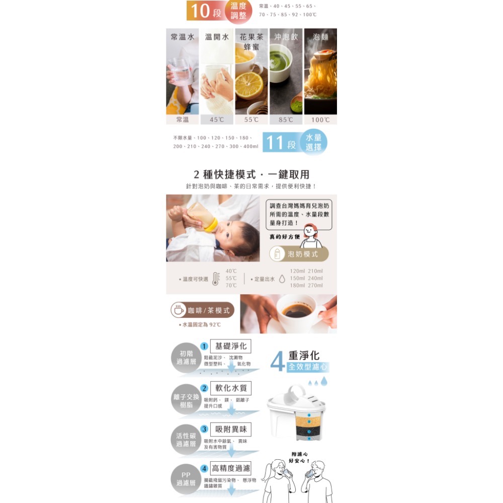 AIWA 日本愛華 銀天使瞬熱淨飲機 AW-T03W-細節圖5