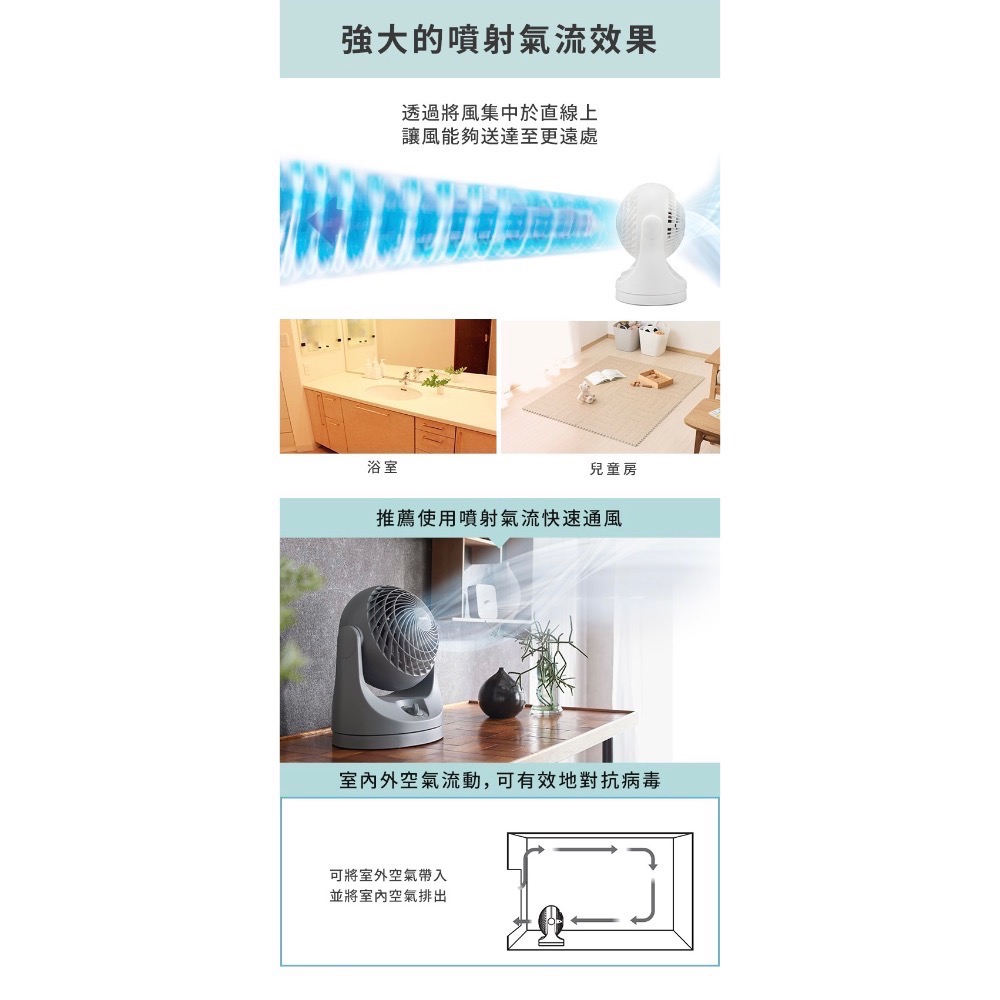 現貨‼️IRIS OHYAMA PCF-MKM15 空氣循環扇(馬卡龍色系)-細節圖5