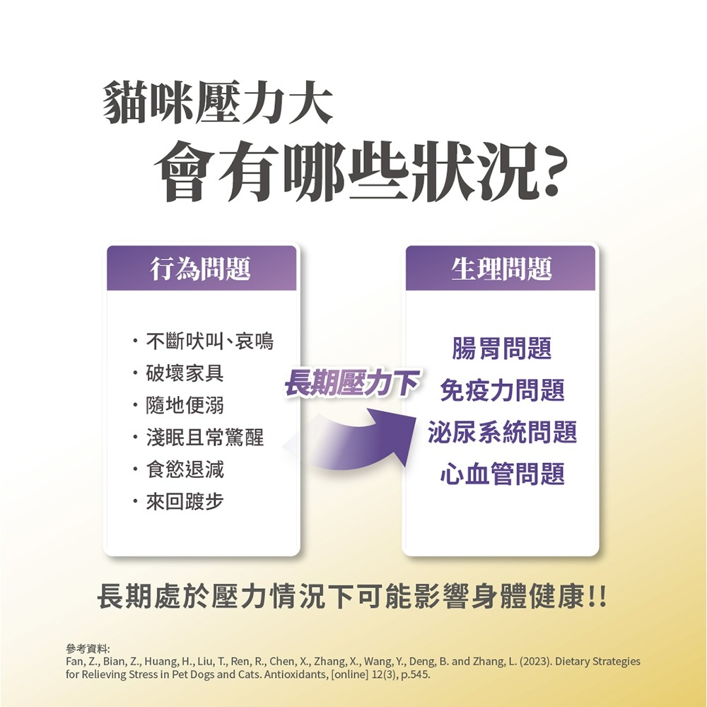 毛掌醫學 貓咪情緒穩定 舒壓益生菌 50g 貓咪保健 紓壓 減壓-細節圖3