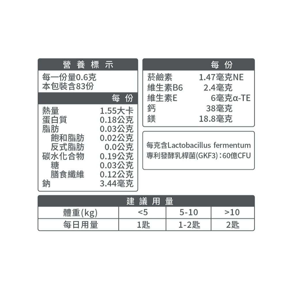 毛掌醫學 貓咪情緒穩定 舒壓益生菌 50g 貓咪保健 紓壓 減壓-細節圖9