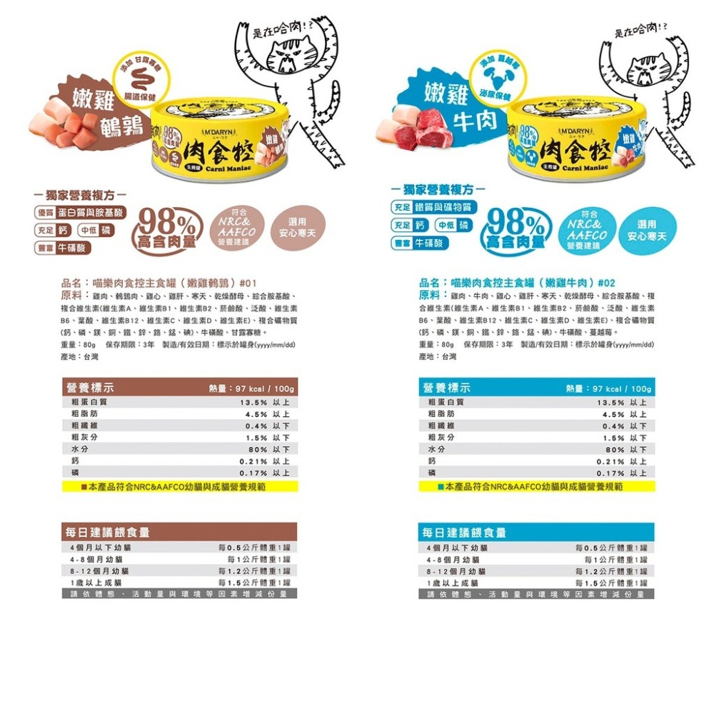 【喵的咧選物】喵樂 肉食控主食罐 肉食控 貓罐 主食罐 罐罐 高含肉量-細節圖6