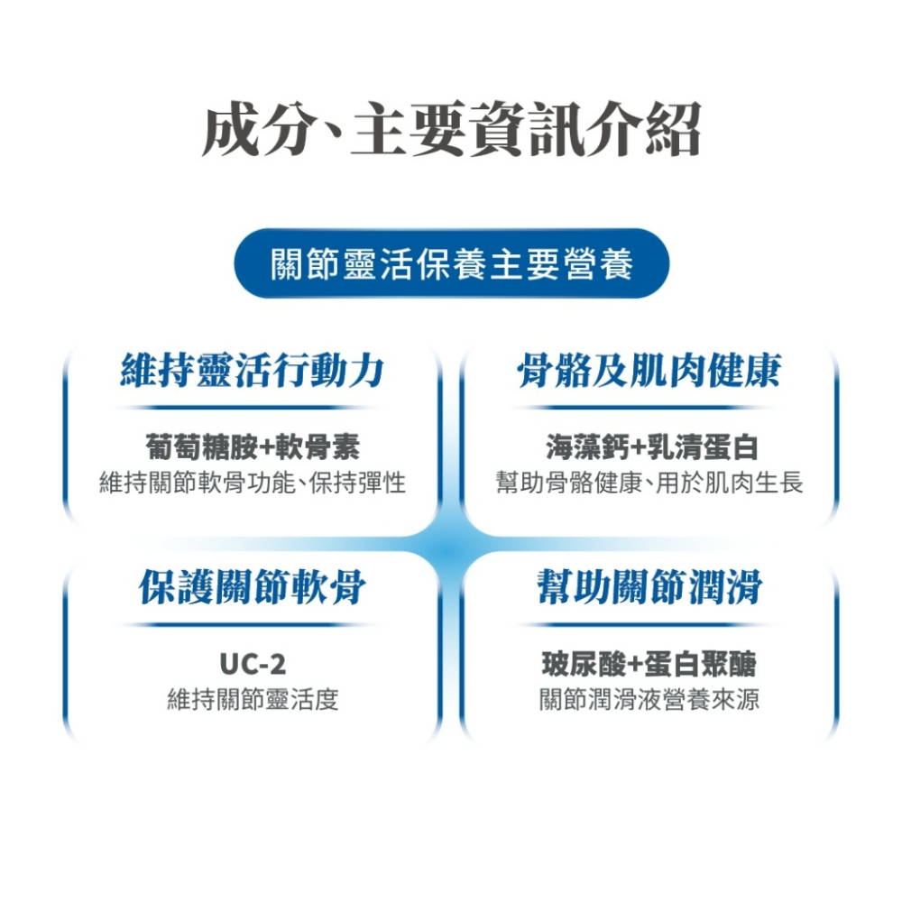 毛掌醫學 貓咪藻鈣關節靈活保養粉 貓關節保養 2g*30包 貓咪保健-細節圖4