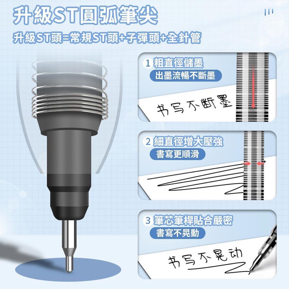 AHUA 阿華有事嗎 莫蘭迪色按動彩色中性筆(一盒6支) O0045 可愛 文具 開學用品-細節圖9