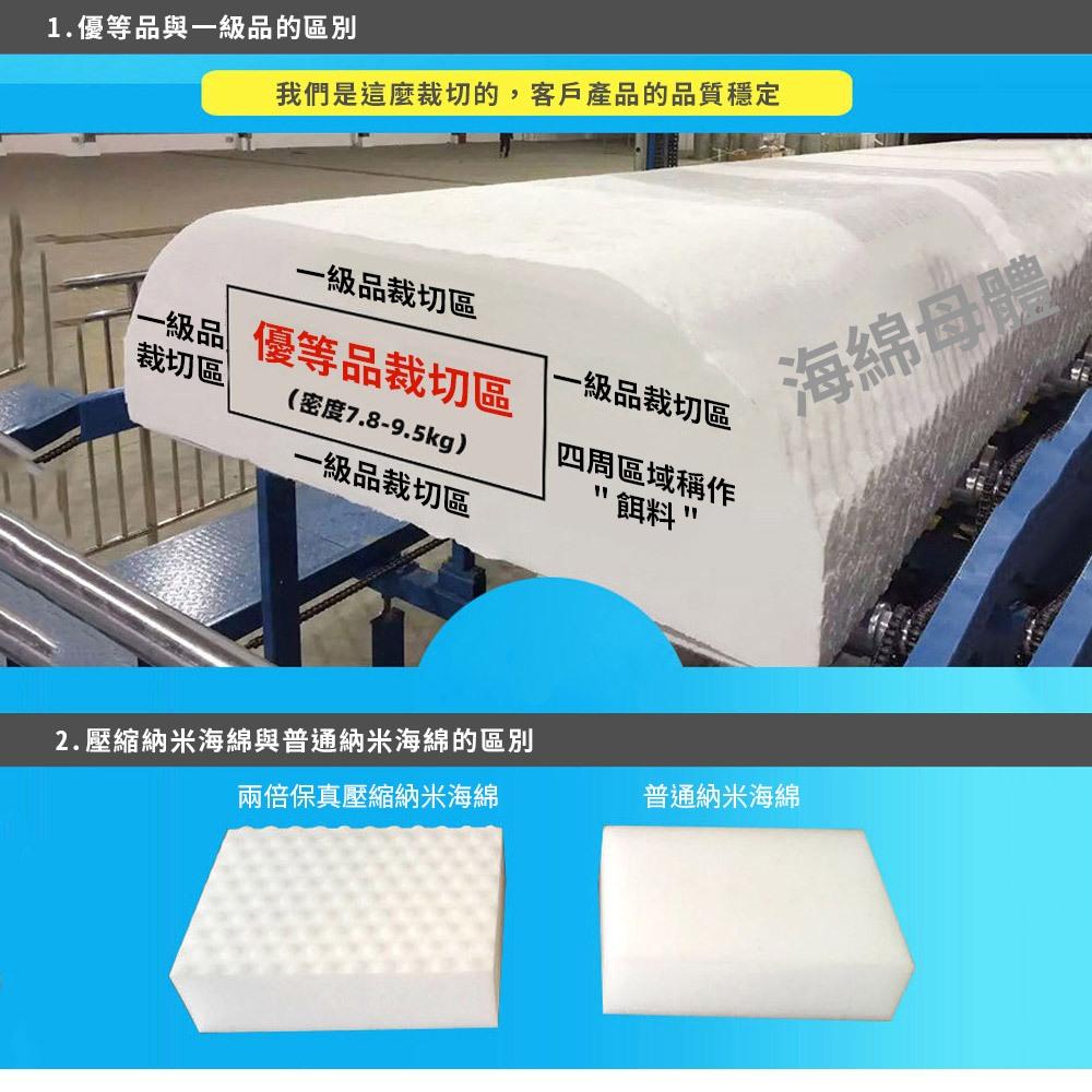 AHUA 阿華有事嗎 納米海綿多功能清潔魔力擦 F0036 生活百貨-細節圖9