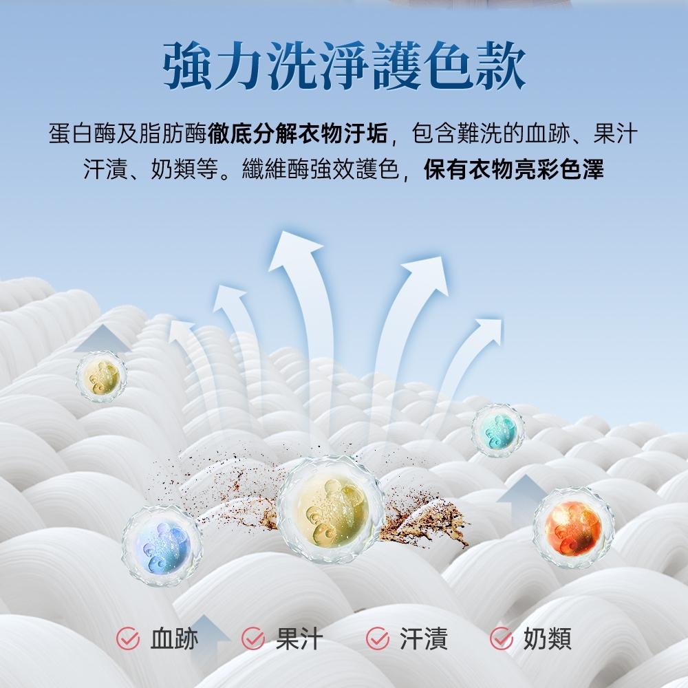 香氛洗衣凝珠 現貨 極致消臭 強力洗淨 F0034 OP生活 生活百貨 洗衣凝珠 AHUA阿華有事嗎-細節圖4