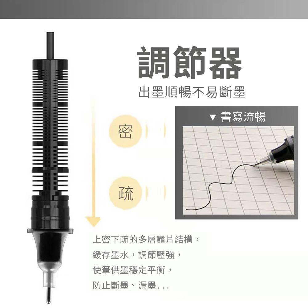 AHUA 阿華有事嗎 直液式速乾走珠中性筆 O0048 可愛 文具 開學用品 辦公用品-細節圖6