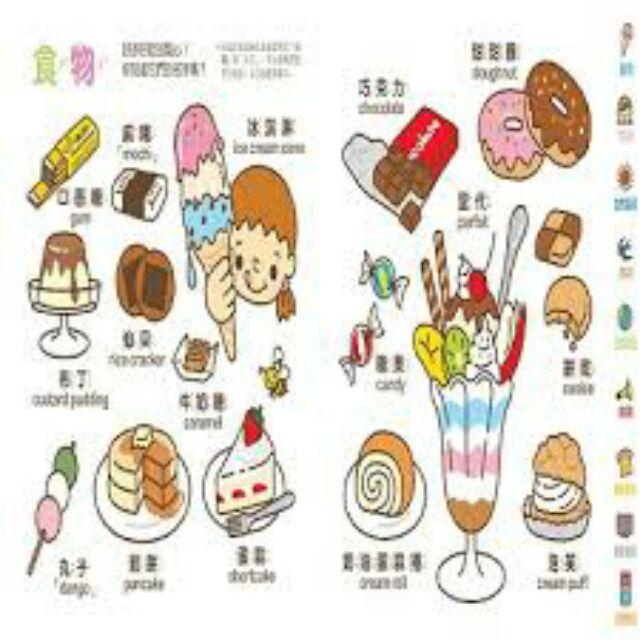 【♥ 薇樂園】晚來會後悔！書櫃出清，全新語言學習書籍，原價7折出售-細節圖4