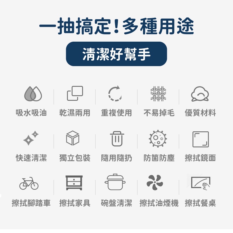 懶人抹布 抽取式抹布 吸水 廚房抹布 一次性抹布 擦拭布 抹布 洗碗布 洗碗巾 強力吸水抹布 洗碗布 清潔布 20x20-細節圖2