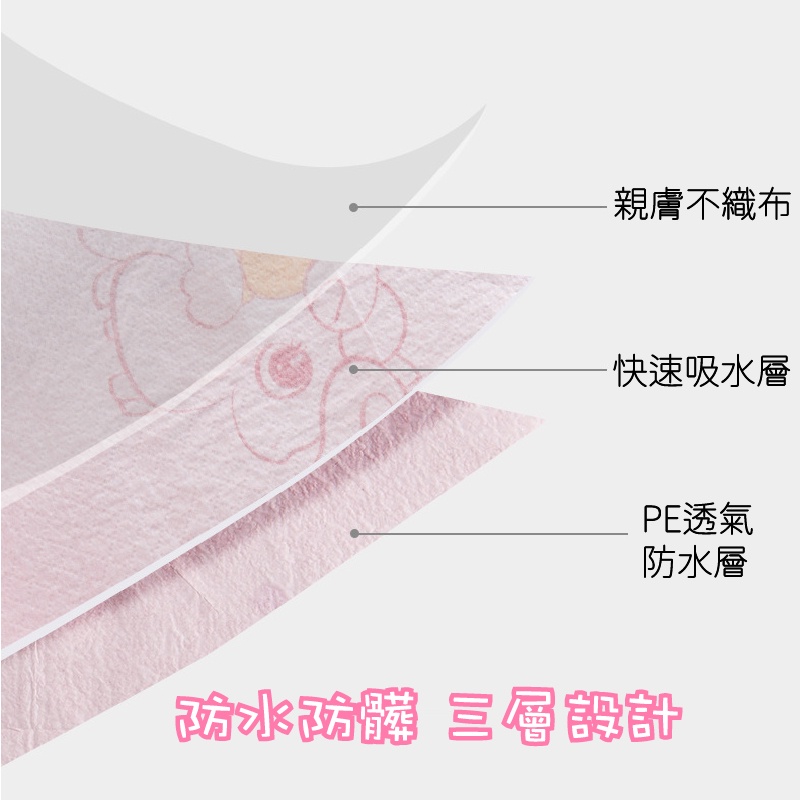 拋棄式圍兜 一次性圍兜 兒童圍兜 好用圍兜 外出圍兜 可調脖圍 免洗圍兜 吃飯圍兜 防水圍兜 外出神器 獨立包裝 拋棄式-細節圖7