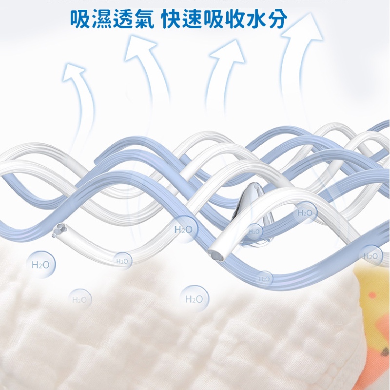 紗布方巾 擦手巾 六層紗布巾 泡泡紗 可水洗 紗布巾 洗臉巾 寶寶巾 小方巾 口水巾 餵奶巾 吸水方巾 30x30-細節圖5