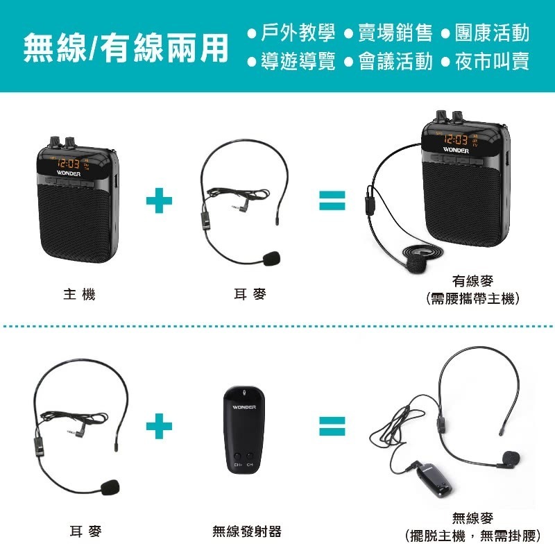 WONDER 旺德 充電式無線教學擴音器(WS-P015)-細節圖5