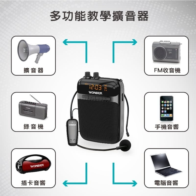 WONDER 旺德 充電式無線教學擴音器(WS-P015)-細節圖8