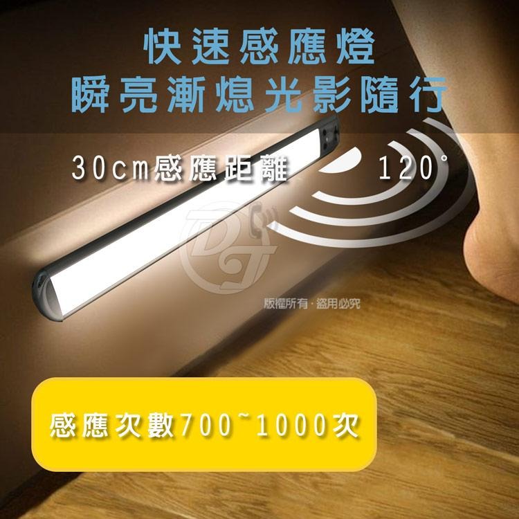 SPARK 磁吸式USB充電感應40cm萬用燈 C090 (兩色) |色溫切換|感應靈敏|-細節圖8