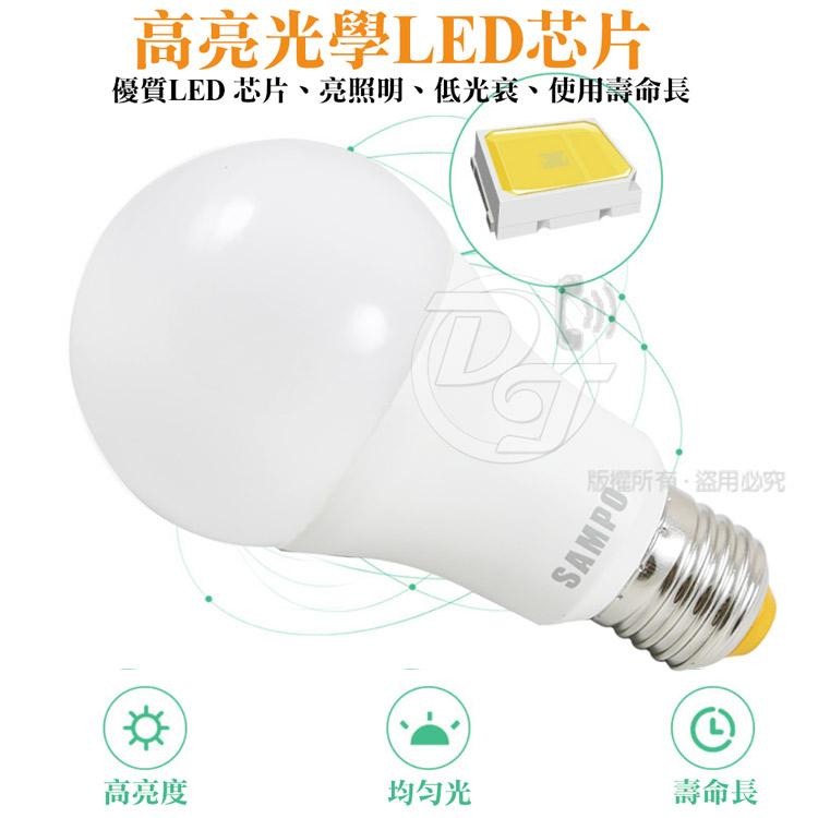 SAMPO聲寶 12W/14W白光/黃光LED節能燈泡-細節圖4