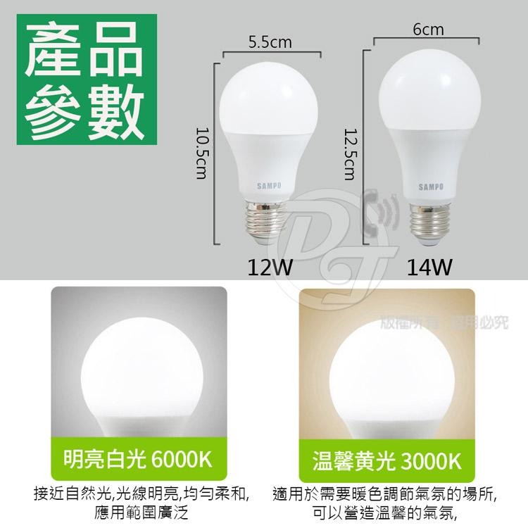 SAMPO聲寶 12W/14W白光/黃光LED節能燈泡-細節圖9