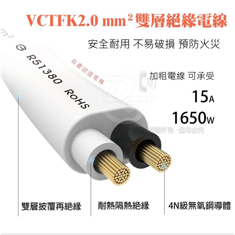 動力公牛 旗艦型 2孔1開2插1m/2m/3m延長中繼線 PB-202-1 |過載自動斷電|耐熱阻燃防火|-細節圖3