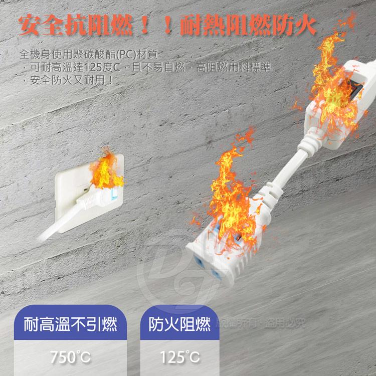動力公牛 旗艦型 2孔1開2插1m/2m/3m延長中繼線 PB-202-1 |過載自動斷電|耐熱阻燃防火|-細節圖6