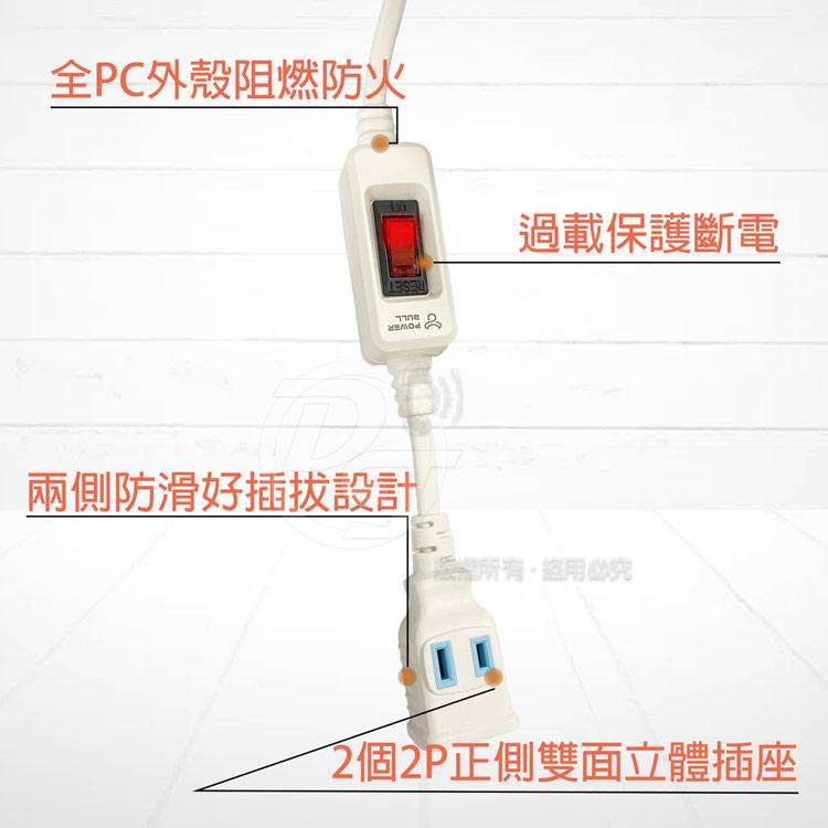動力公牛 旗艦型 2孔1開2插1m/2m/3m延長中繼線 PB-202-1 |過載自動斷電|耐熱阻燃防火|-細節圖7