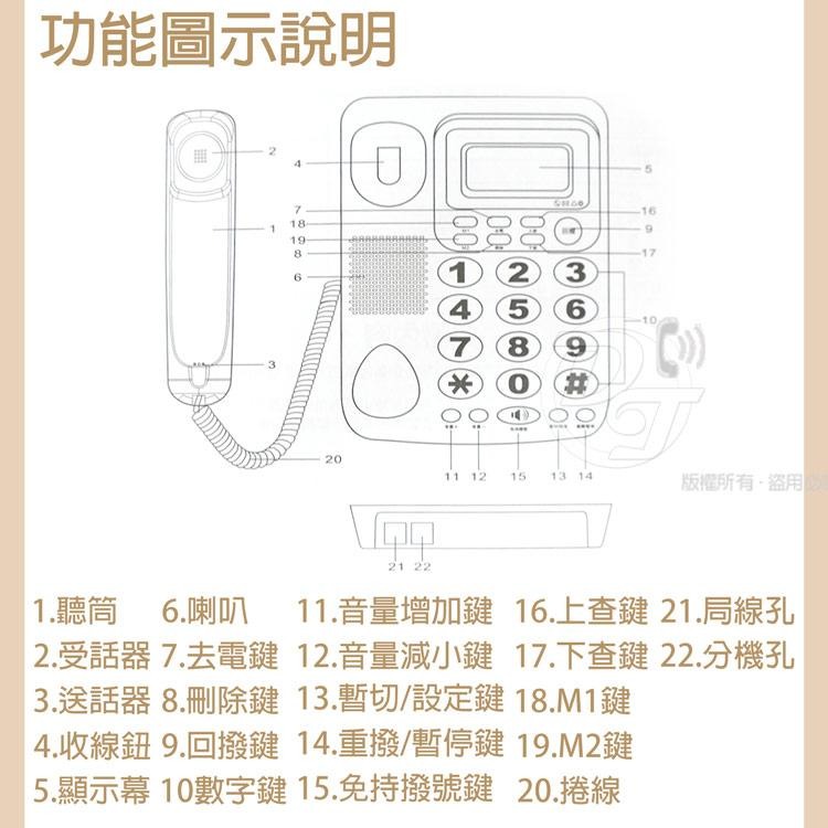 enoe 來電顯示有線電話機 ETC-009 (兩色) |聽筒增音|兩組記憶|超大鈴聲|-細節圖6