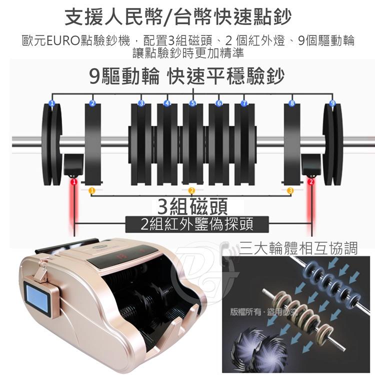 EURO 歐元多功能全自動台幣/人民幣點驗鈔機 CY-9002-細節圖5