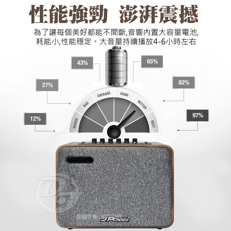 ☆加碼贈歌林有線麥克風☆【JPOWER 震天雷】6.5吋實木重砲版肩攜喇叭 J-102 WOOD(美聲版)(重炮版)-細節圖3
