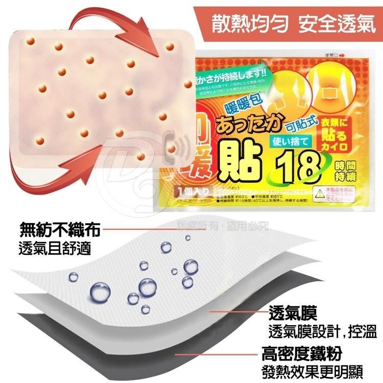長效型暖暖包 手握式24hr/足貼式8hr/肩貼式18hr  暖包 手握 日本製  貼式 輕薄貼式 鞋墊 襪-細節圖5