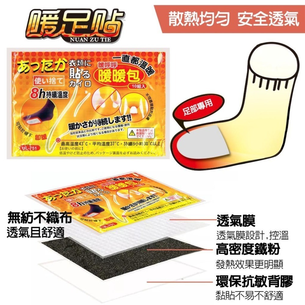 長效型暖暖包 手握式24hr/足貼式8hr/肩貼式18hr  暖包 手握 日本製  貼式 輕薄貼式 鞋墊 襪-細節圖2