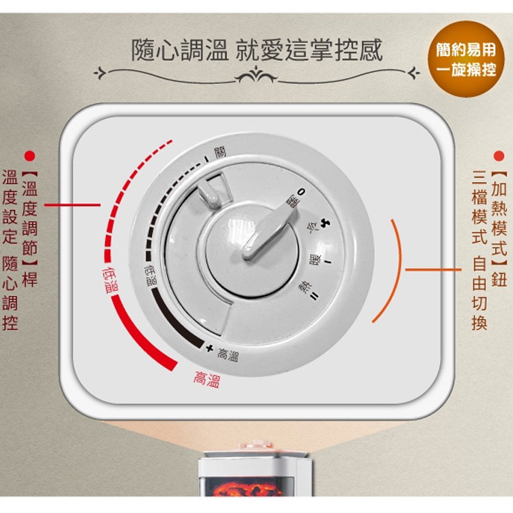 TECO東元 3D擬真火焰PTC陶瓷電暖器/冷暖風機 XYFYN4001CBW-細節圖5