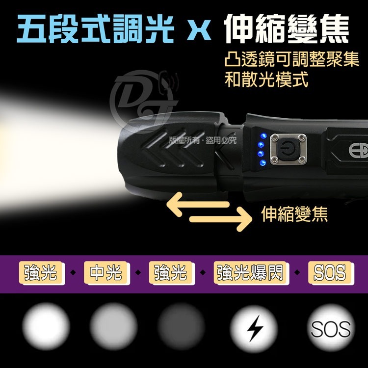 EDSDS P90超高亮度2200流明USB充電式手電筒 EDS-G771-細節圖4