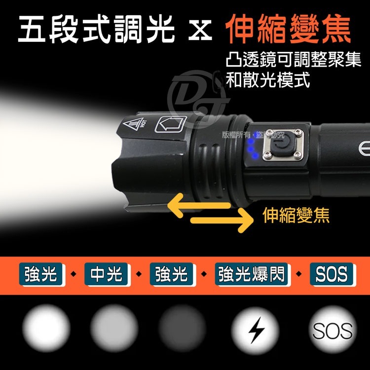 EDSDS P90超高亮度2200流明USB充電式手電筒 EDS-G770-細節圖4