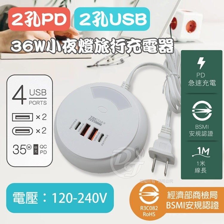 TRISTAR 2孔PD+3.1AUSB四孔快速充電器36W附小夜燈 TS-USB162-細節圖2