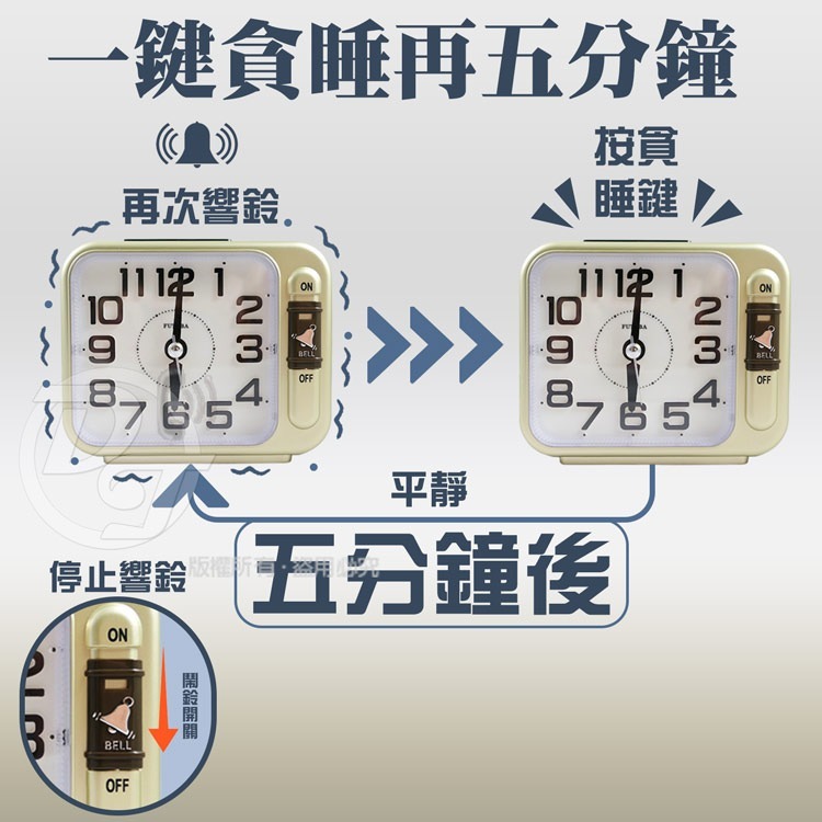 FUTABA 立體凸字靜音貪睡鬧鐘 W-766 (三色)-細節圖4