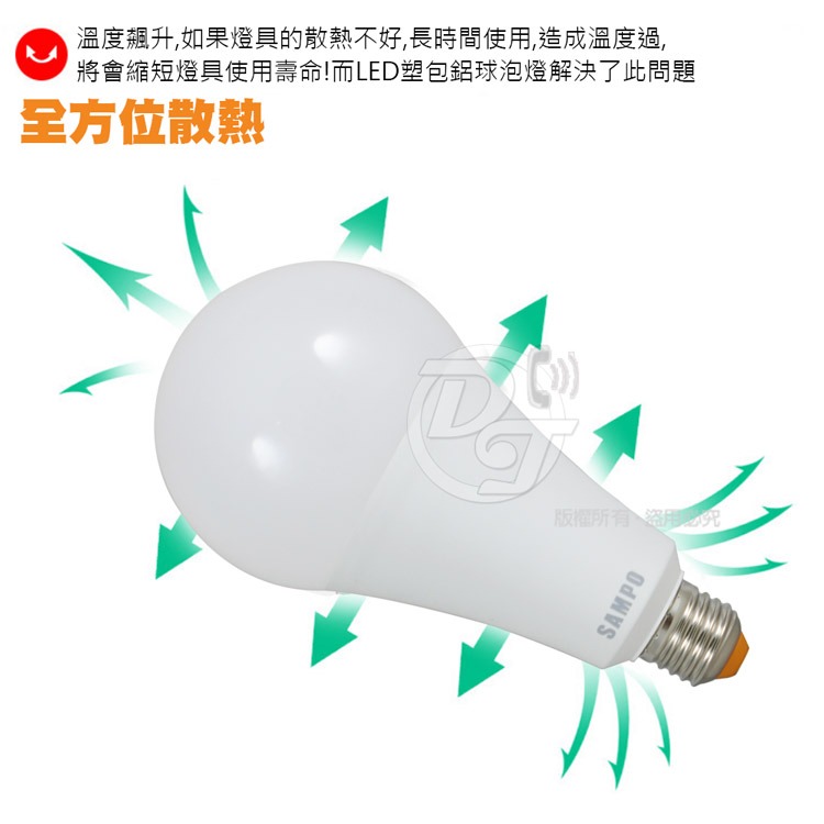 SAMPO聲寶 30WLED節能燈泡 白光/黃光(1入)-細節圖6