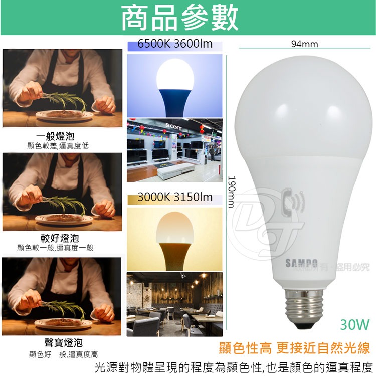 SAMPO聲寶 30WLED節能燈泡 白光/黃光(1入)-細節圖8