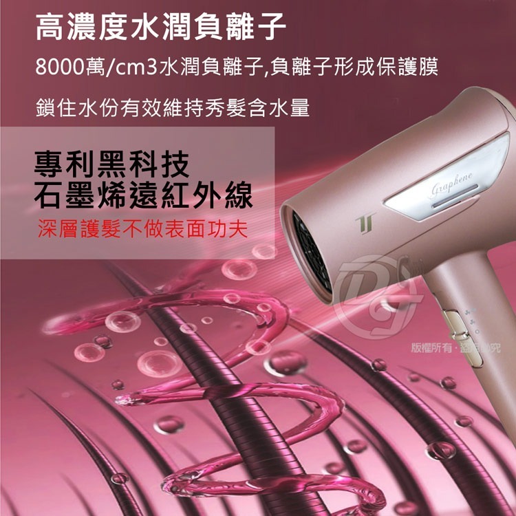 達新牌1500W 石墨烯遠紅外線水潤負離子吹風機-細節圖5