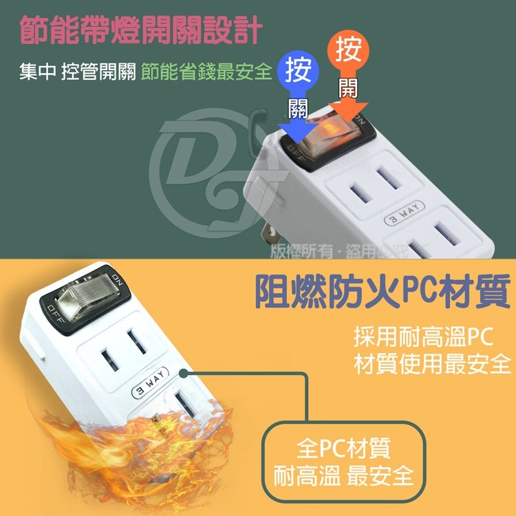 【Dr.AV】1開3插2P分接式轉接器 TNT-831S-細節圖4