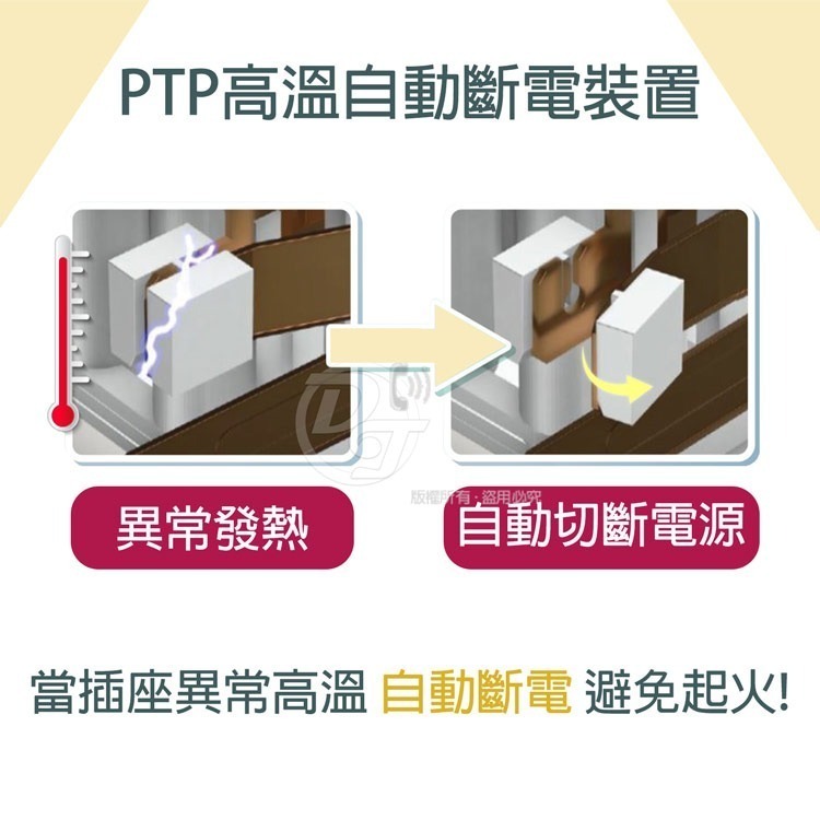 新格牌2孔6座高溫斷電警示轉接電源壁插座 SN-026-GP-細節圖2