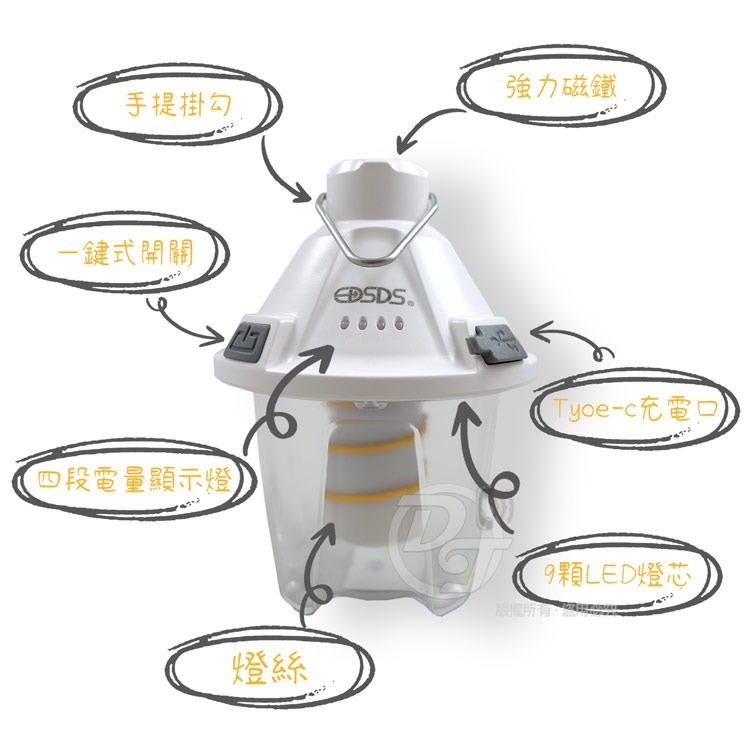 EDSDS 多功能充電式LED露營燈 EDS-L018-細節圖4