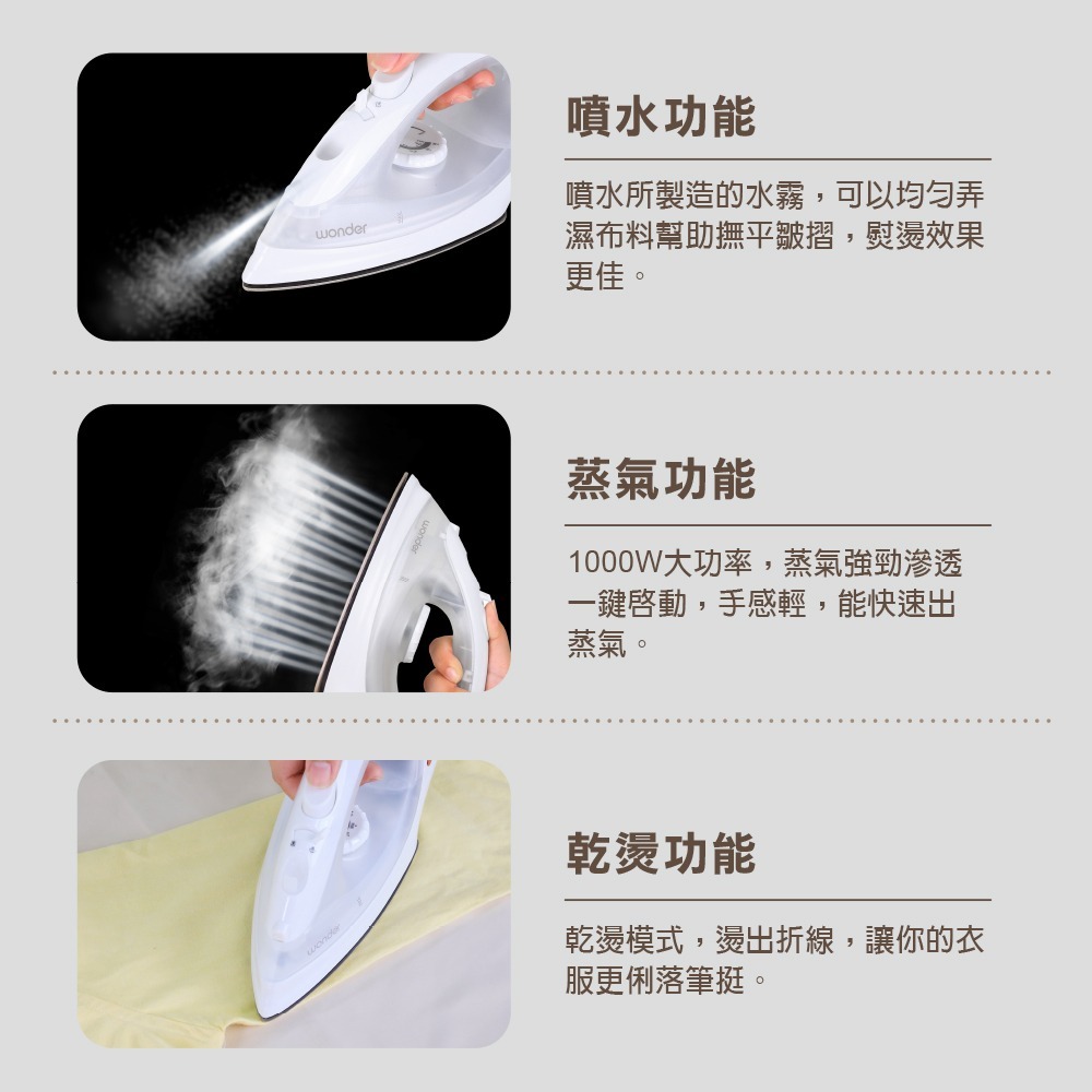 WONDER 旺德 陶瓷底板蒸氣熨斗 WH-IH05-細節圖6