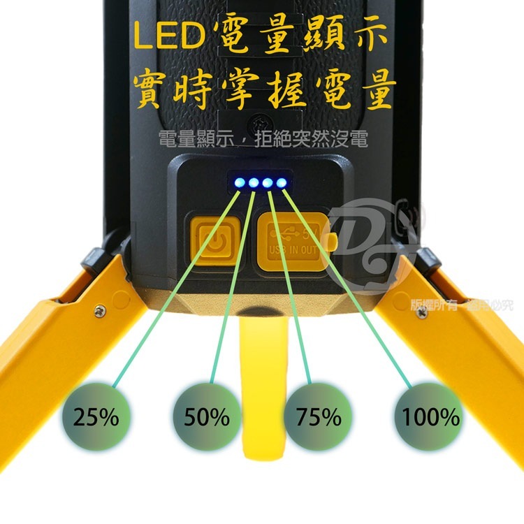 焊馬 充電式79W超高亮度手提照明探照燈 CY-H5911|可提可架|多角度可拆卸式手把|-細節圖3