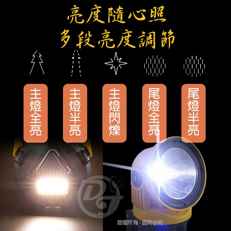焊馬 充電式79W超高亮度手提照明探照燈 CY-H5911|可提可架|多角度可拆卸式手把|-細節圖4