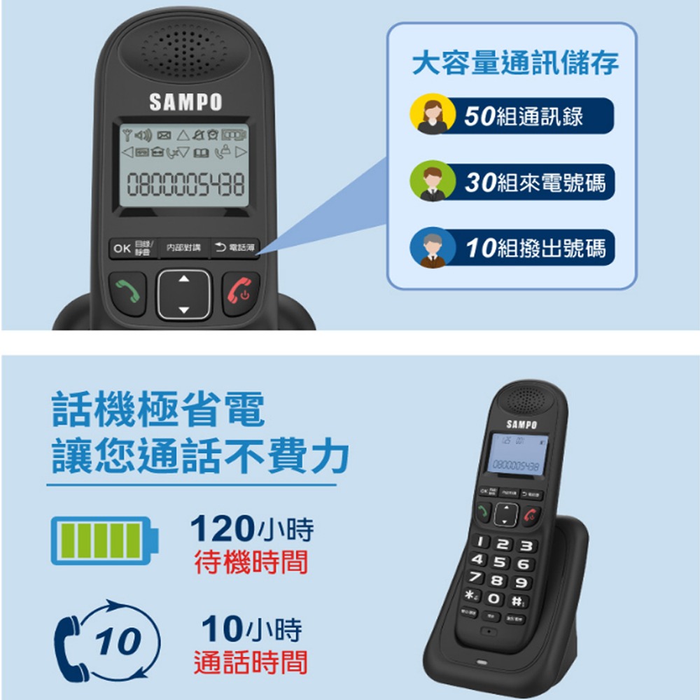 SAMPO 聲寶DECT無線電話 CT-W2203DL-細節圖8