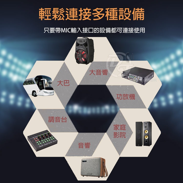 Q&Q動圈式1對1無線麥克風 SY-T5306B-細節圖8