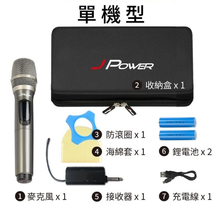 JPOWER 震天雷UHF無線麥克風 JP-UHF-888 ＊單機/雙機/功能/豪華＊-規格圖4