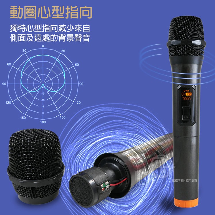 Q&TQ&T 即插即用U段1對2無線麥克風 SY-T5315-細節圖5