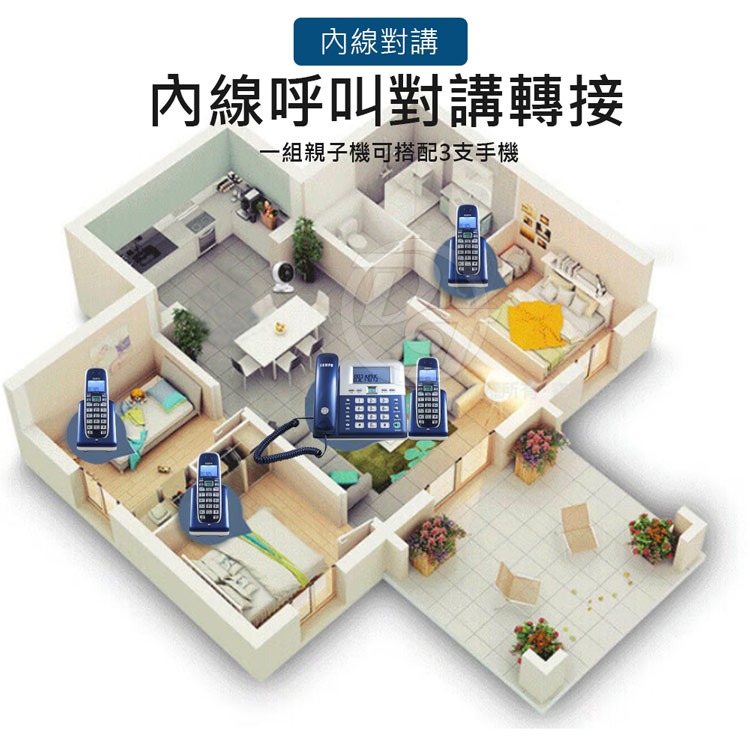 SAMPO 聲寶2.4GHz高頻數位無線電話 CT-W1103NL(兩色)-細節圖5