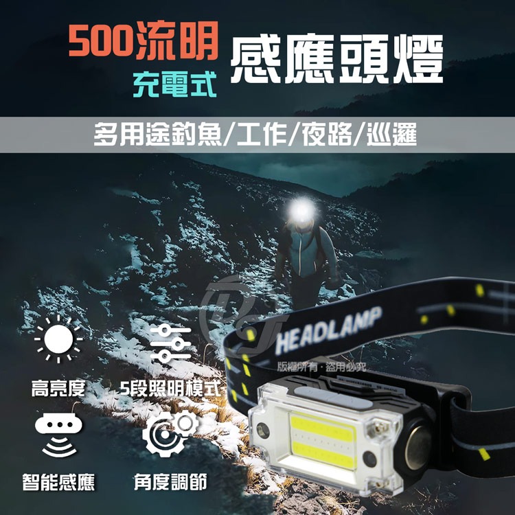 EDSDS 500流明充電式感應頭燈 EDS-K1142 |500流明|強力磁鐵|-細節圖2